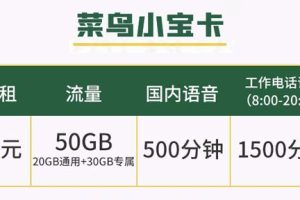 什么电话卡套餐适合打电话多的人？