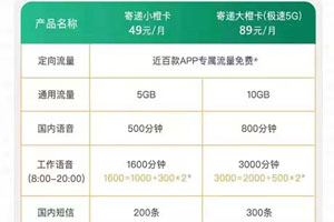 如何选择适合自己的大语音通话套餐？