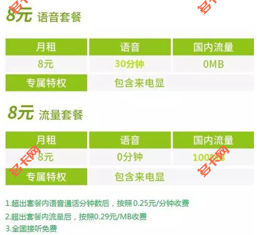 广东移动8元自由选语音版保号套餐介绍