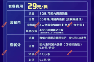 广东移动优享卡29元套餐介绍