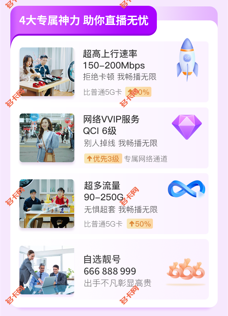广东联通5G直播神卡套餐介绍（上行速率更快）
